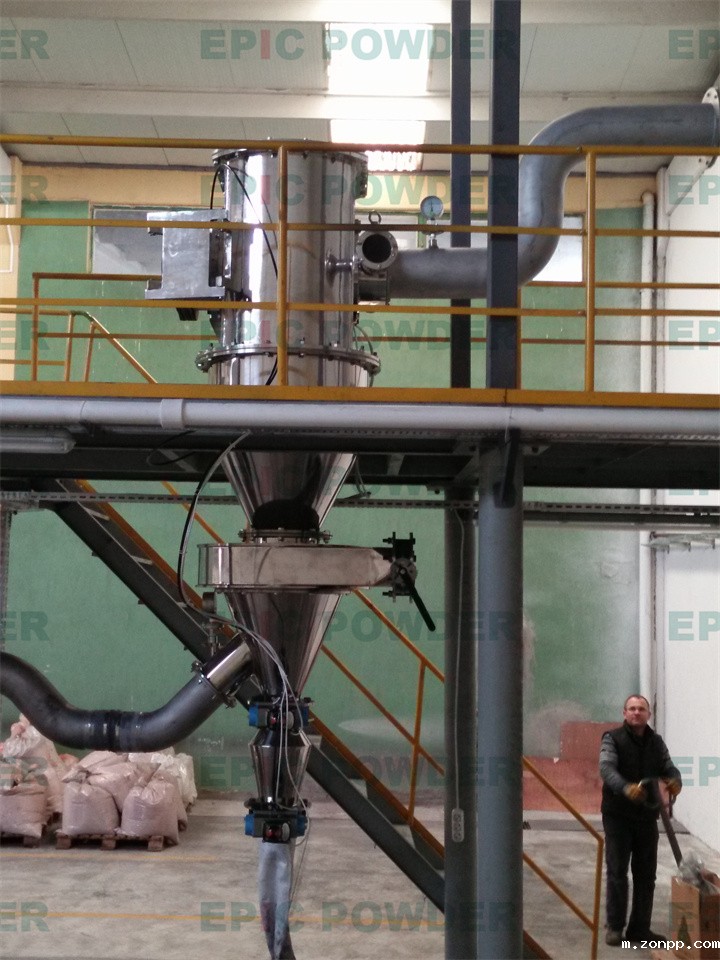 实验室气流式粉碎机