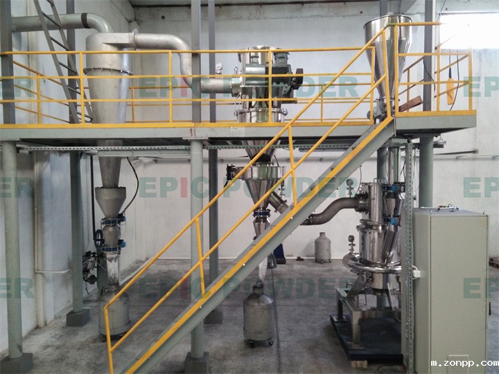 超微对喷式气流磨