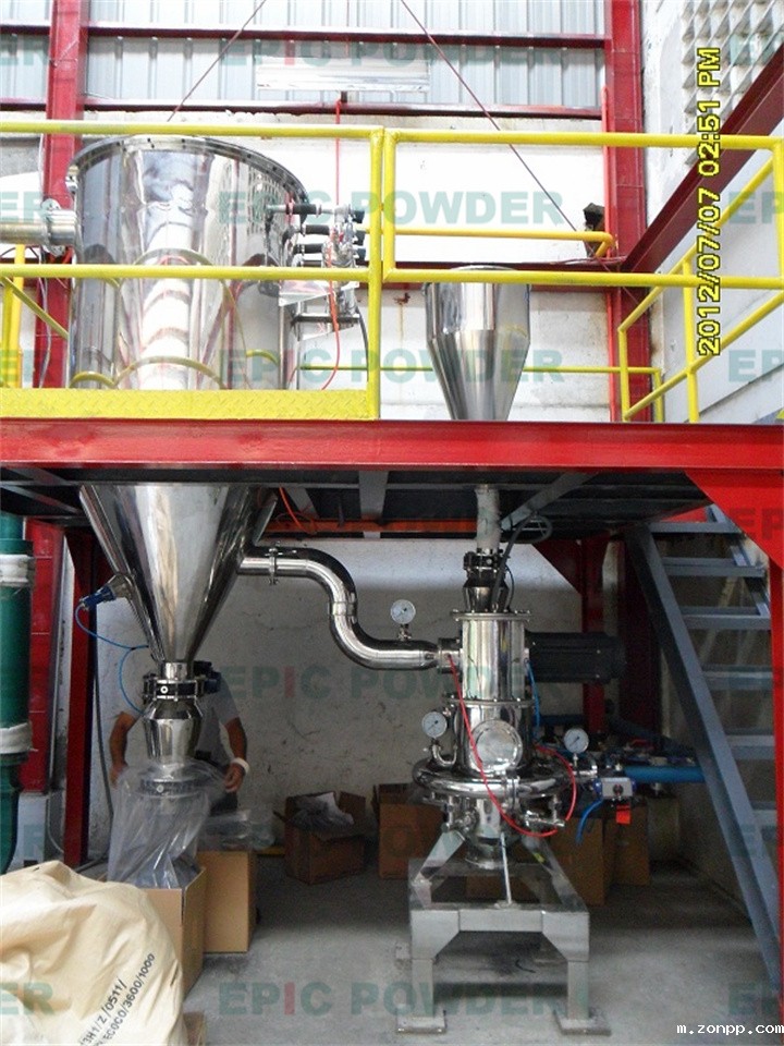 实验室对喷式气流磨